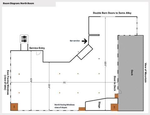 Room Diagram of Schwietzer's North Room for Banquets and Meetings